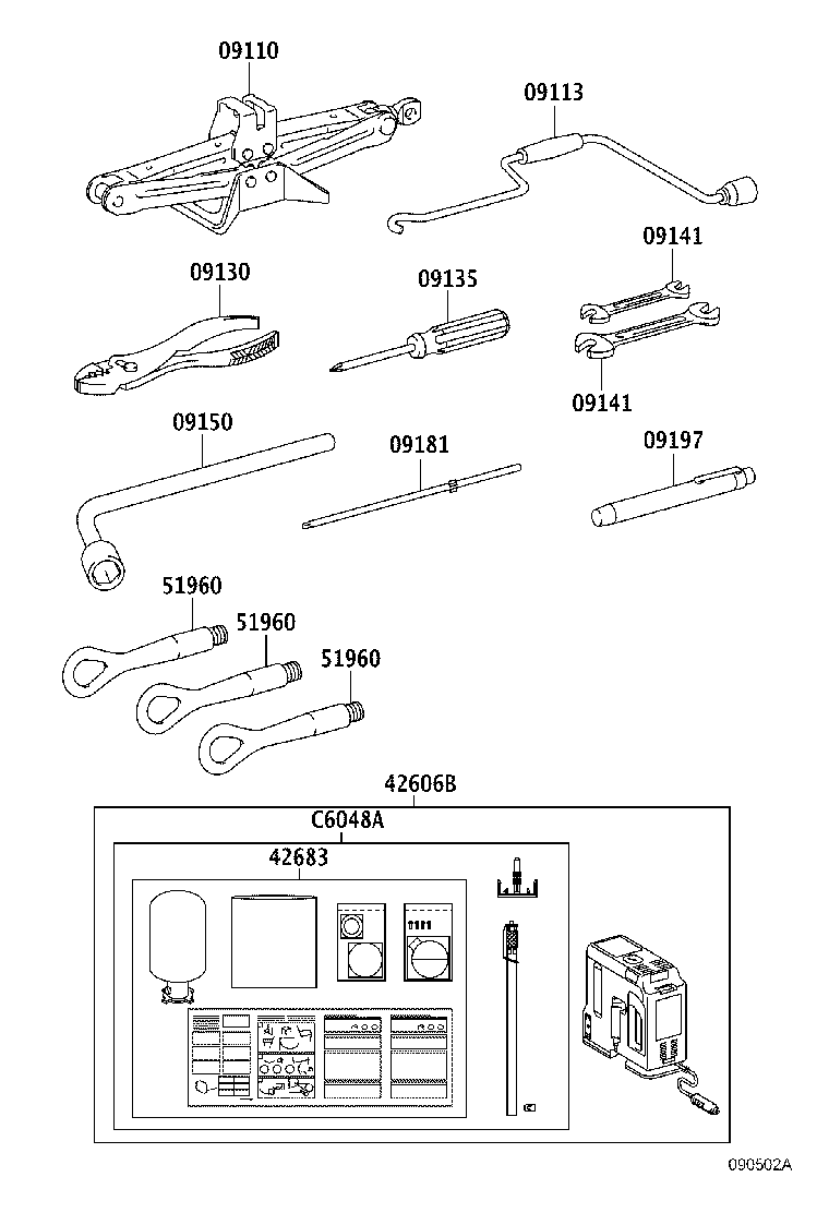 diagram