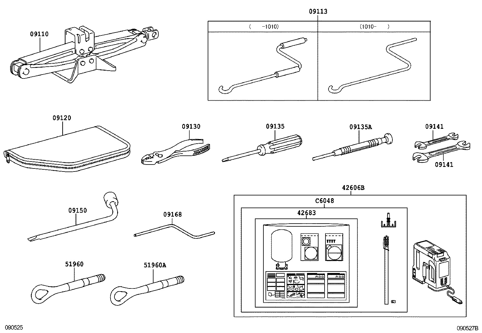 diagram