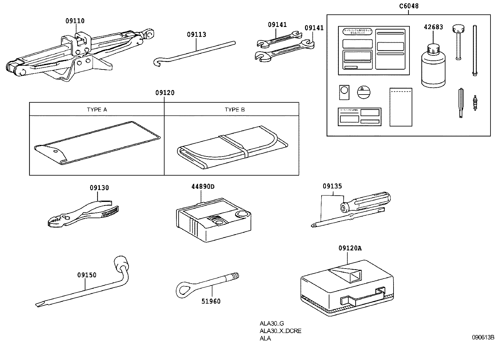 diagram
