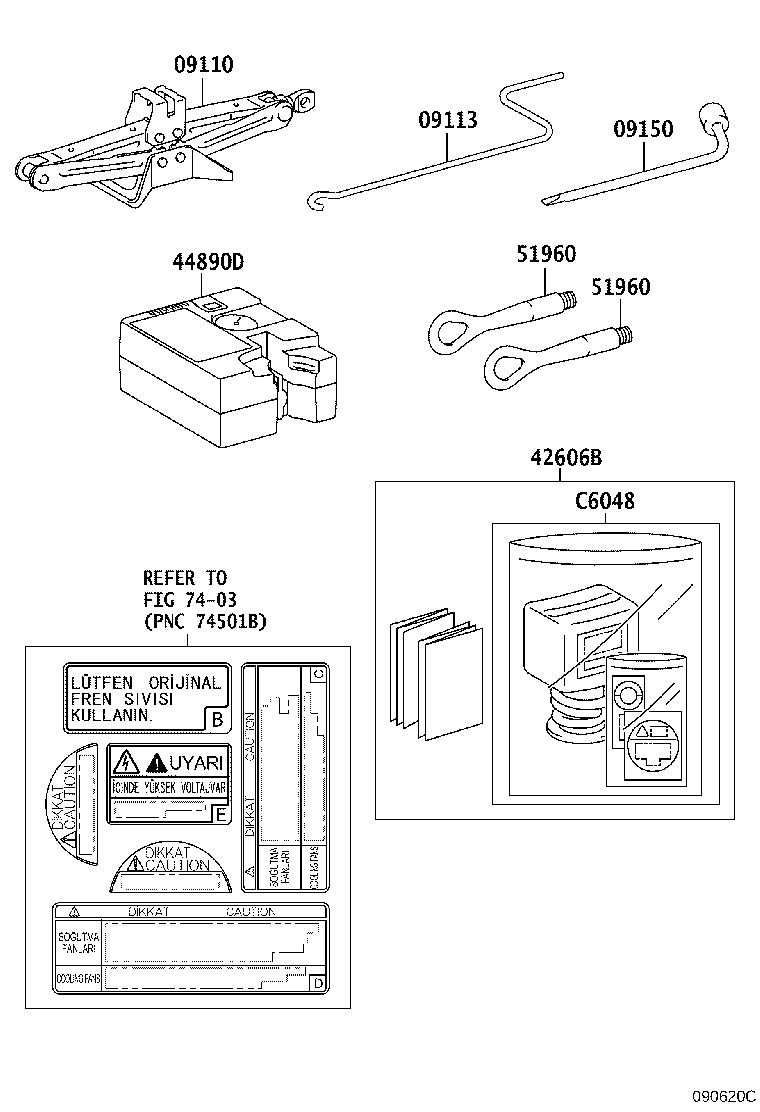 diagram