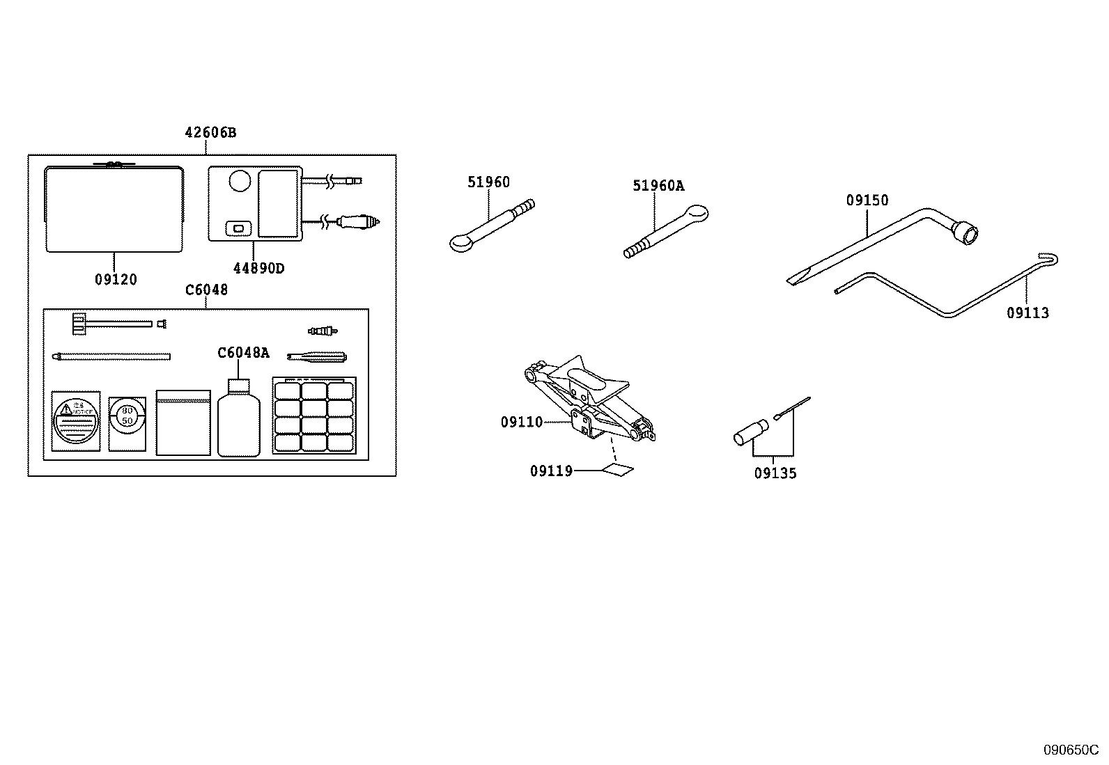 diagram