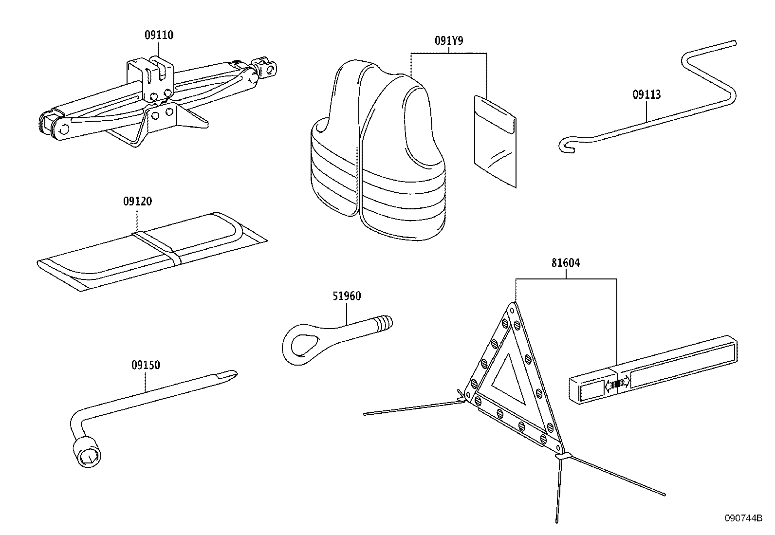 diagram