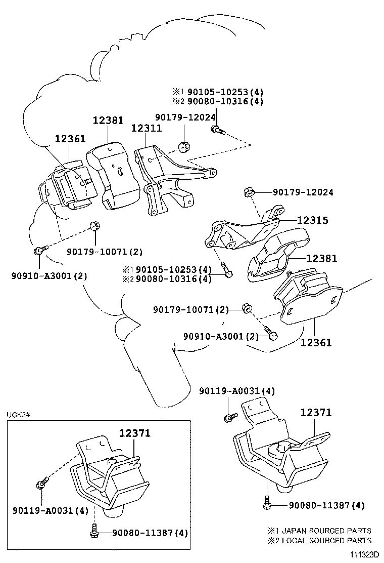 diagram