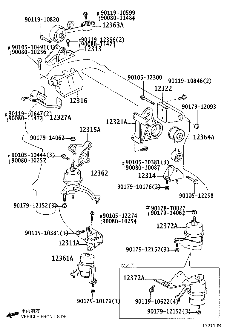 diagram