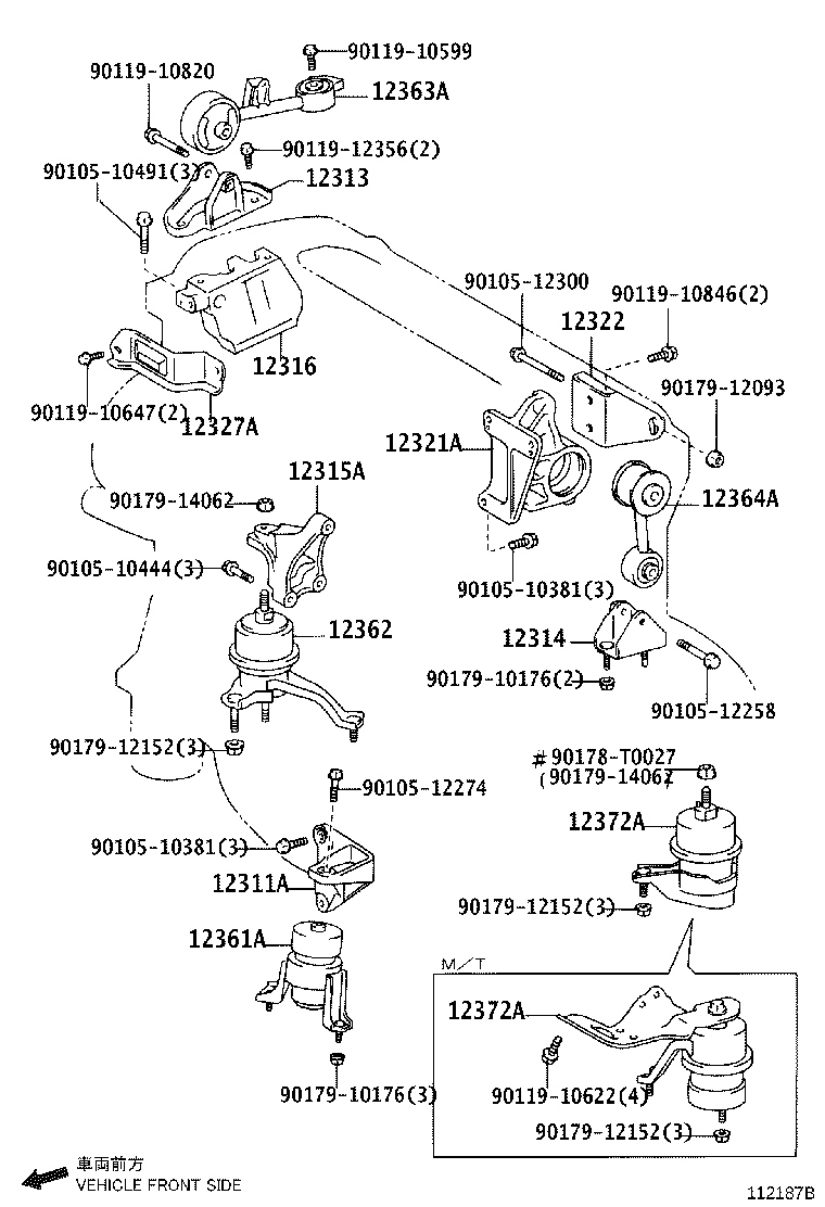 diagram
