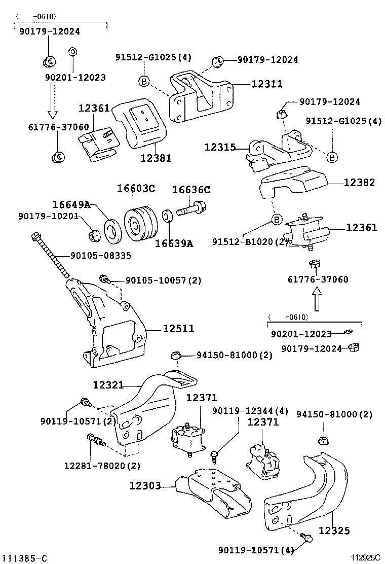 diagram