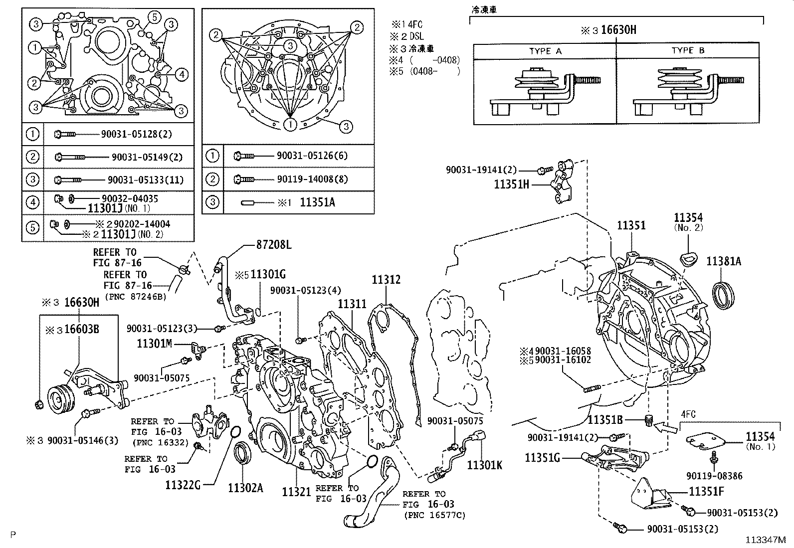 diagram