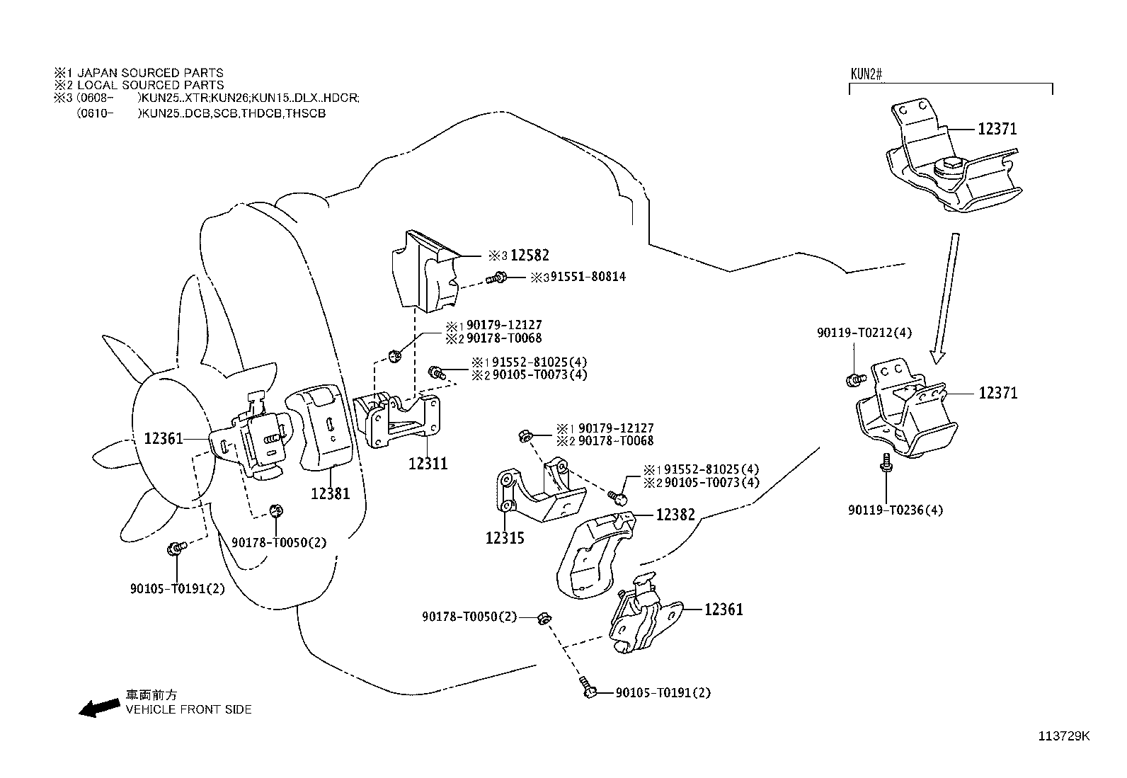 diagram
