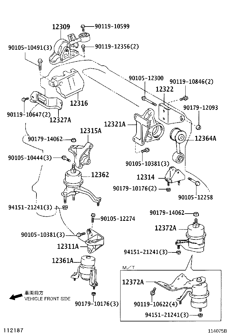 diagram