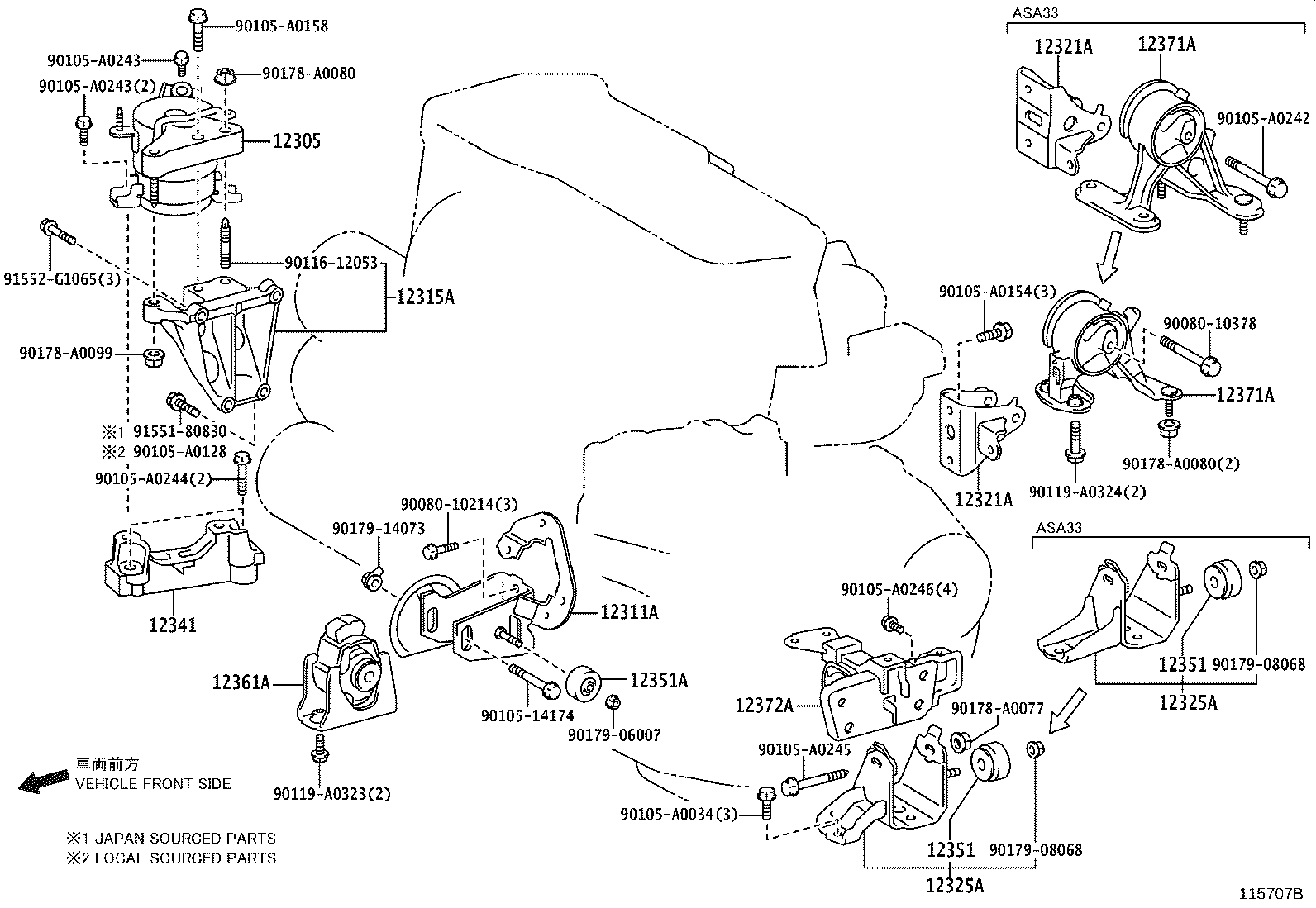 diagram