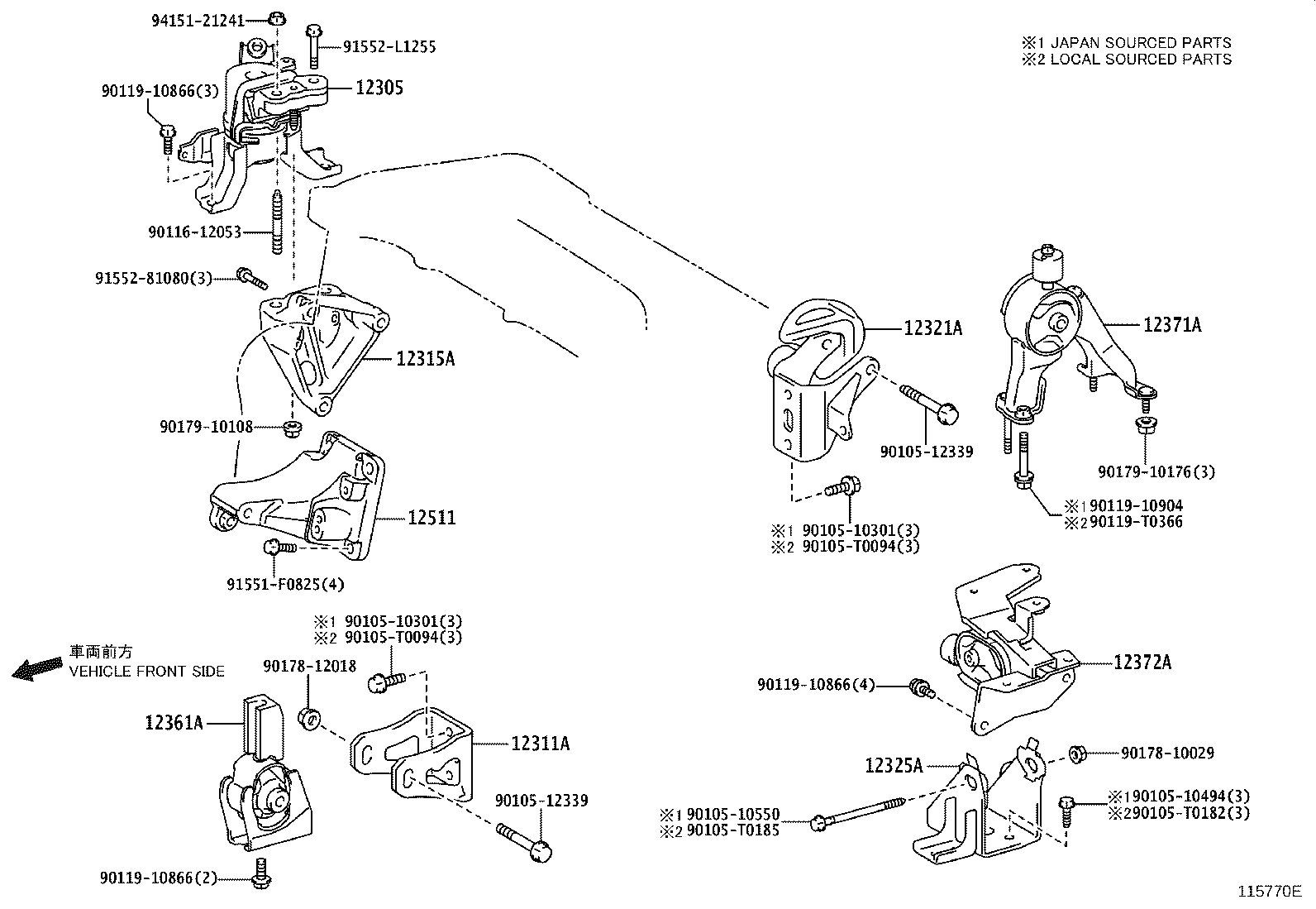 diagram