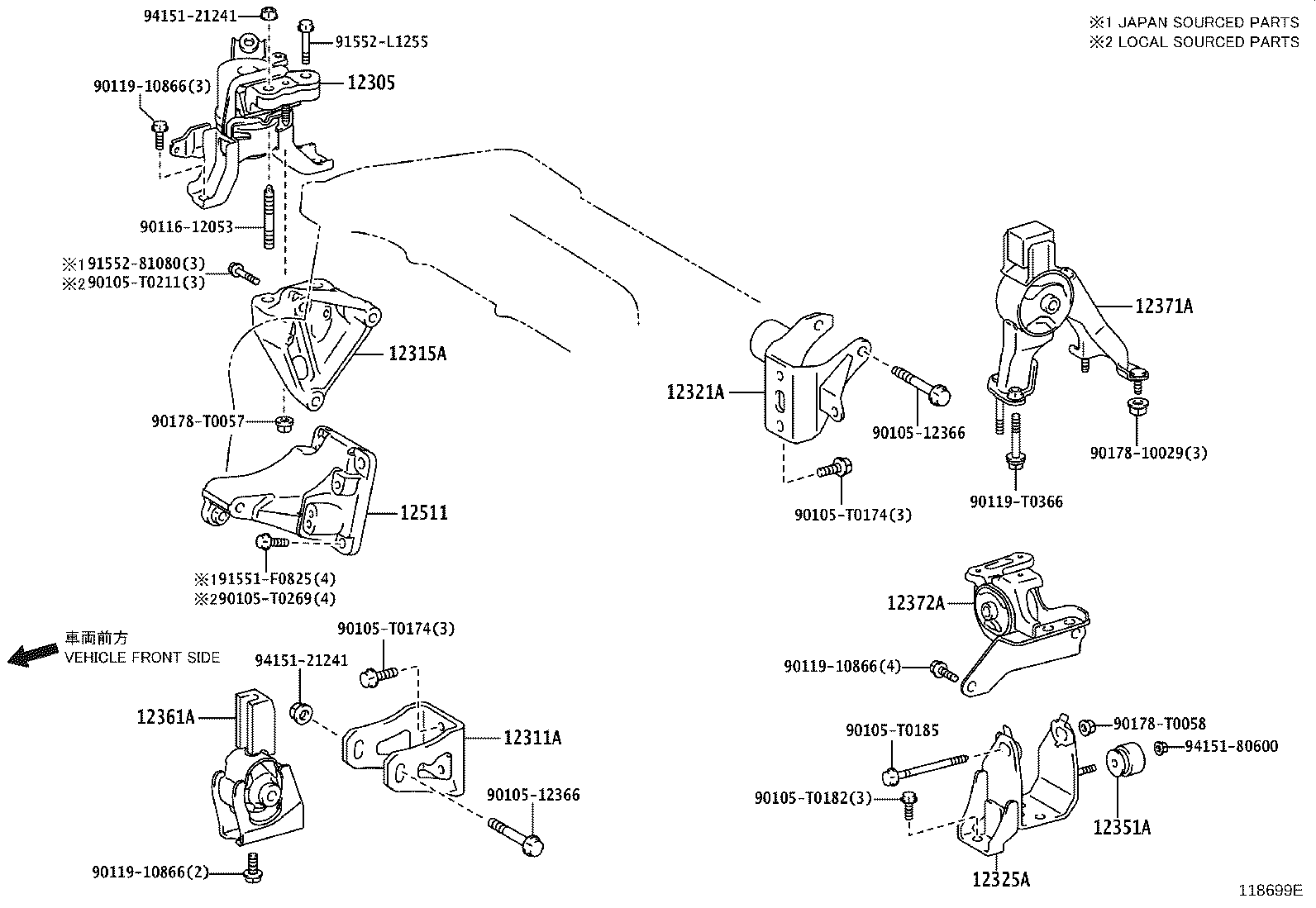 diagram