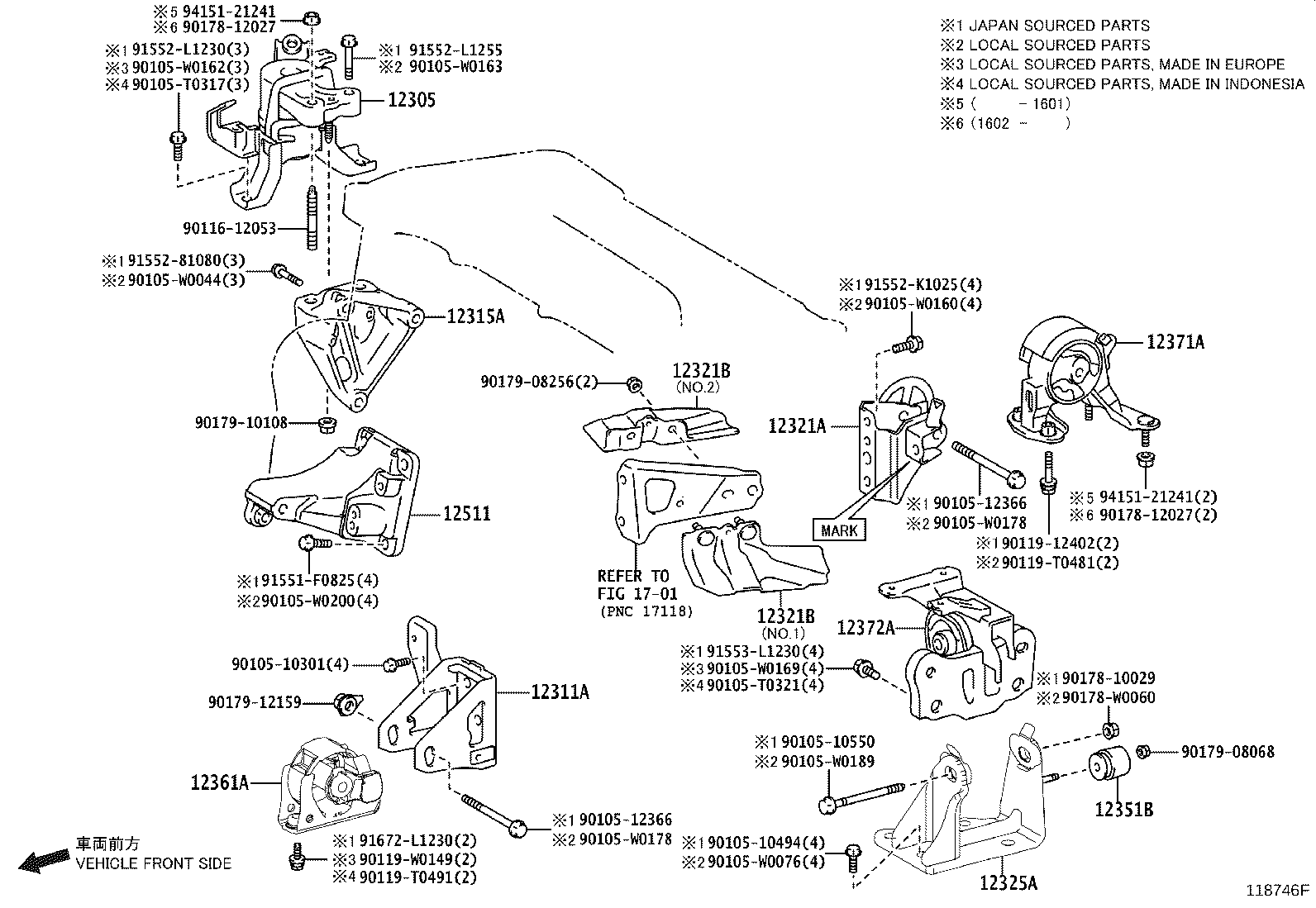 diagram