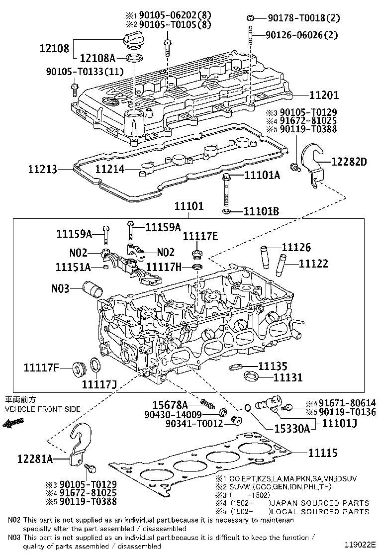 diagram