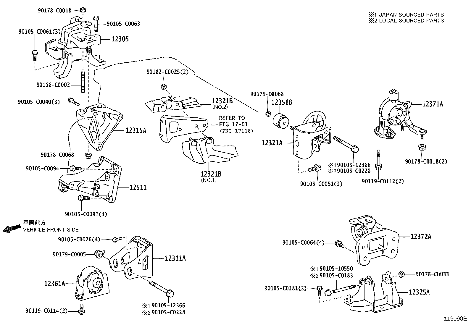 diagram