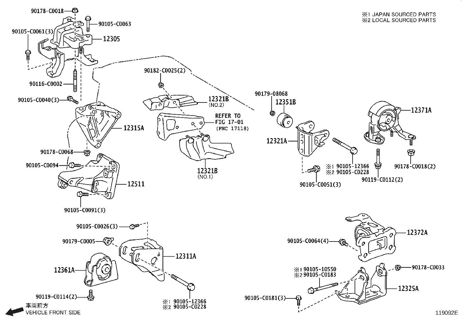 diagram
