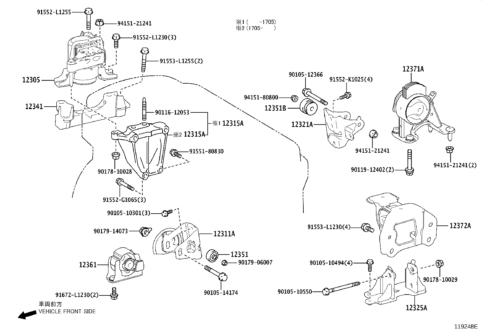 diagram