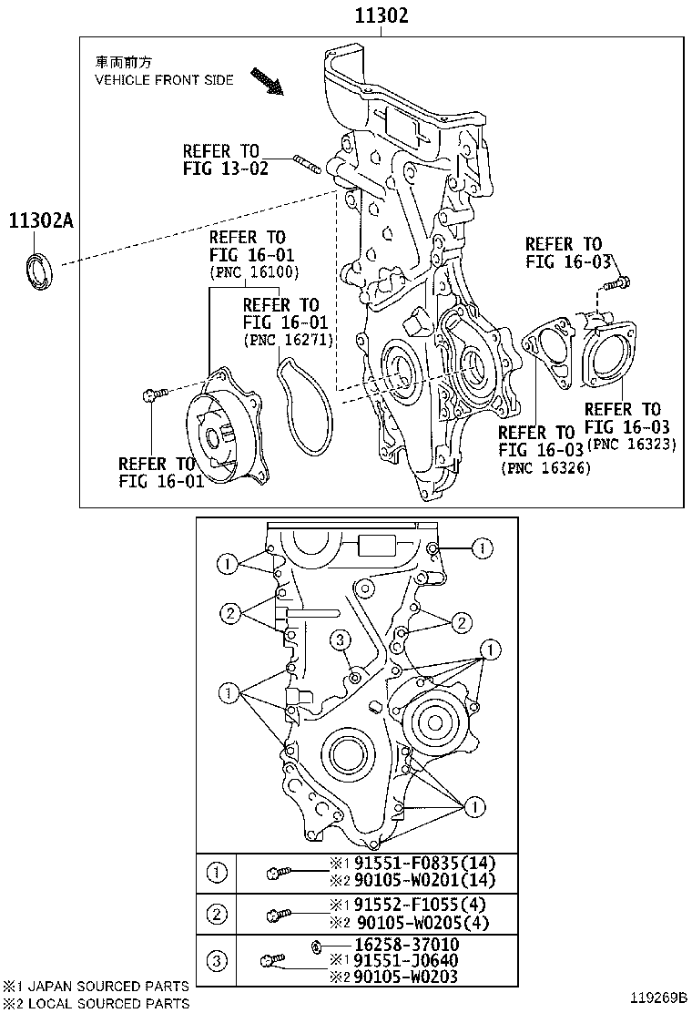 diagram