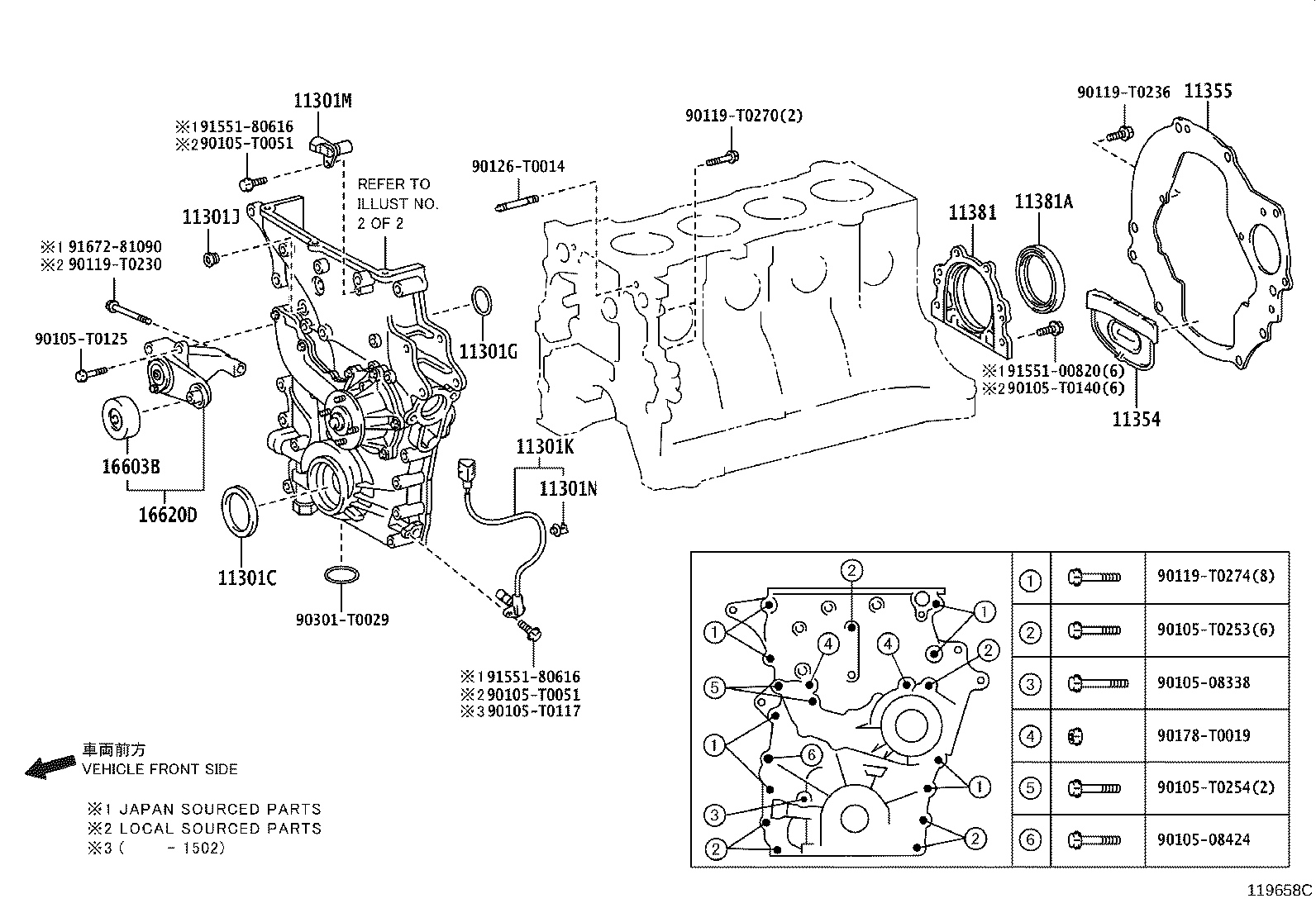 diagram