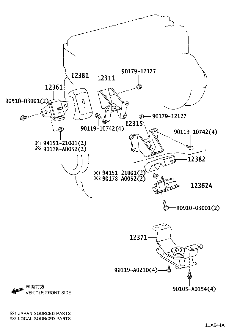 diagram