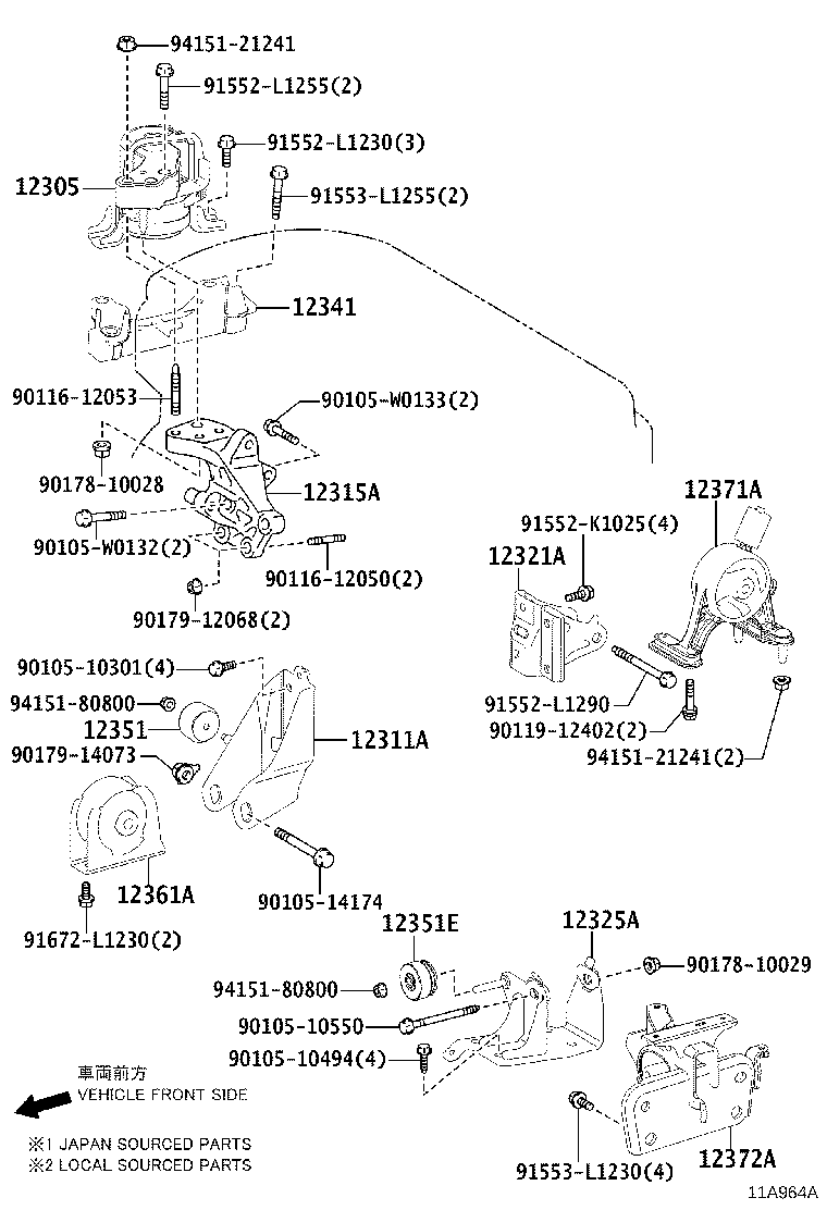 diagram
