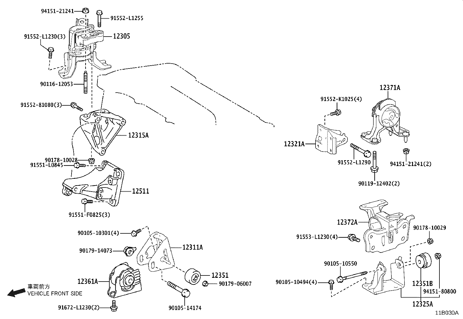 diagram