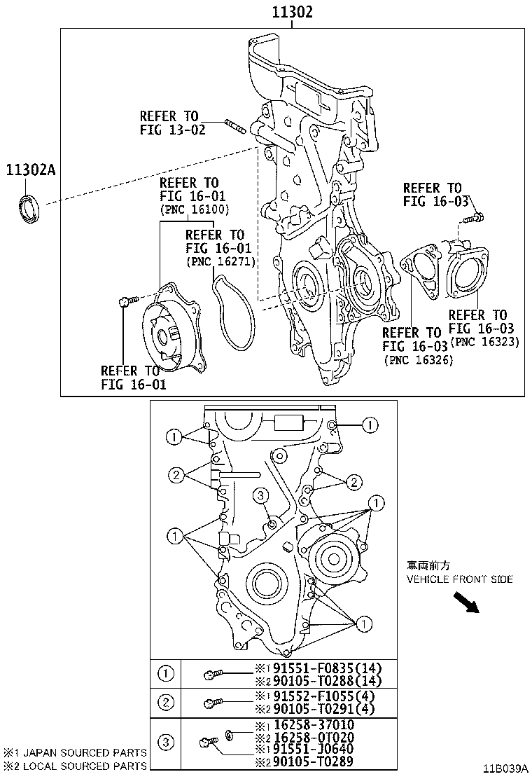 diagram