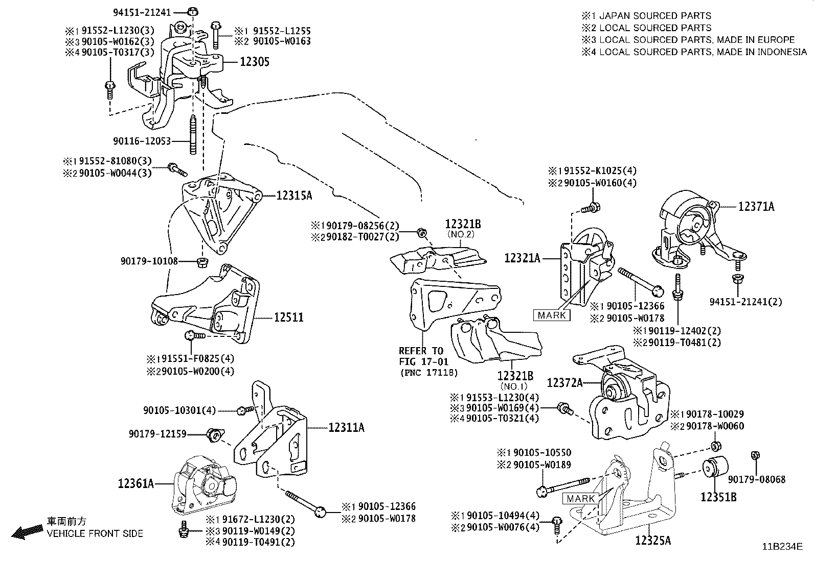 diagram