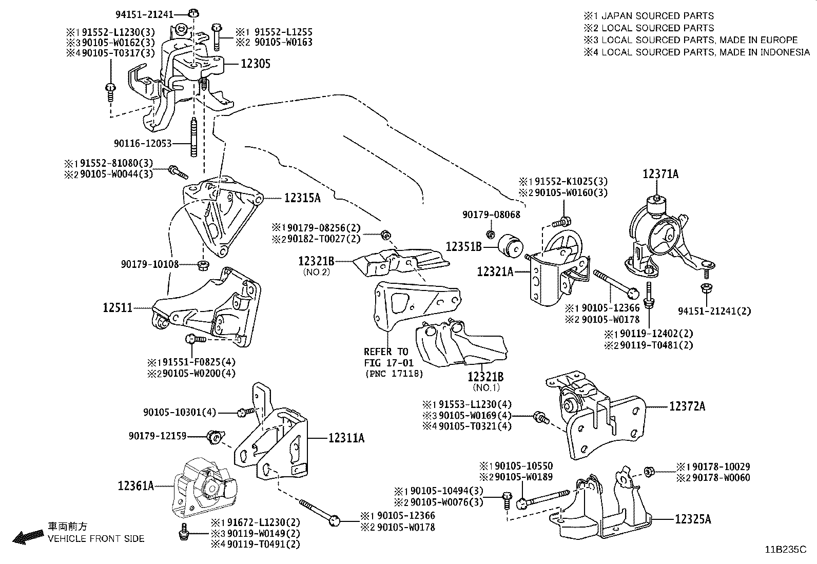 diagram