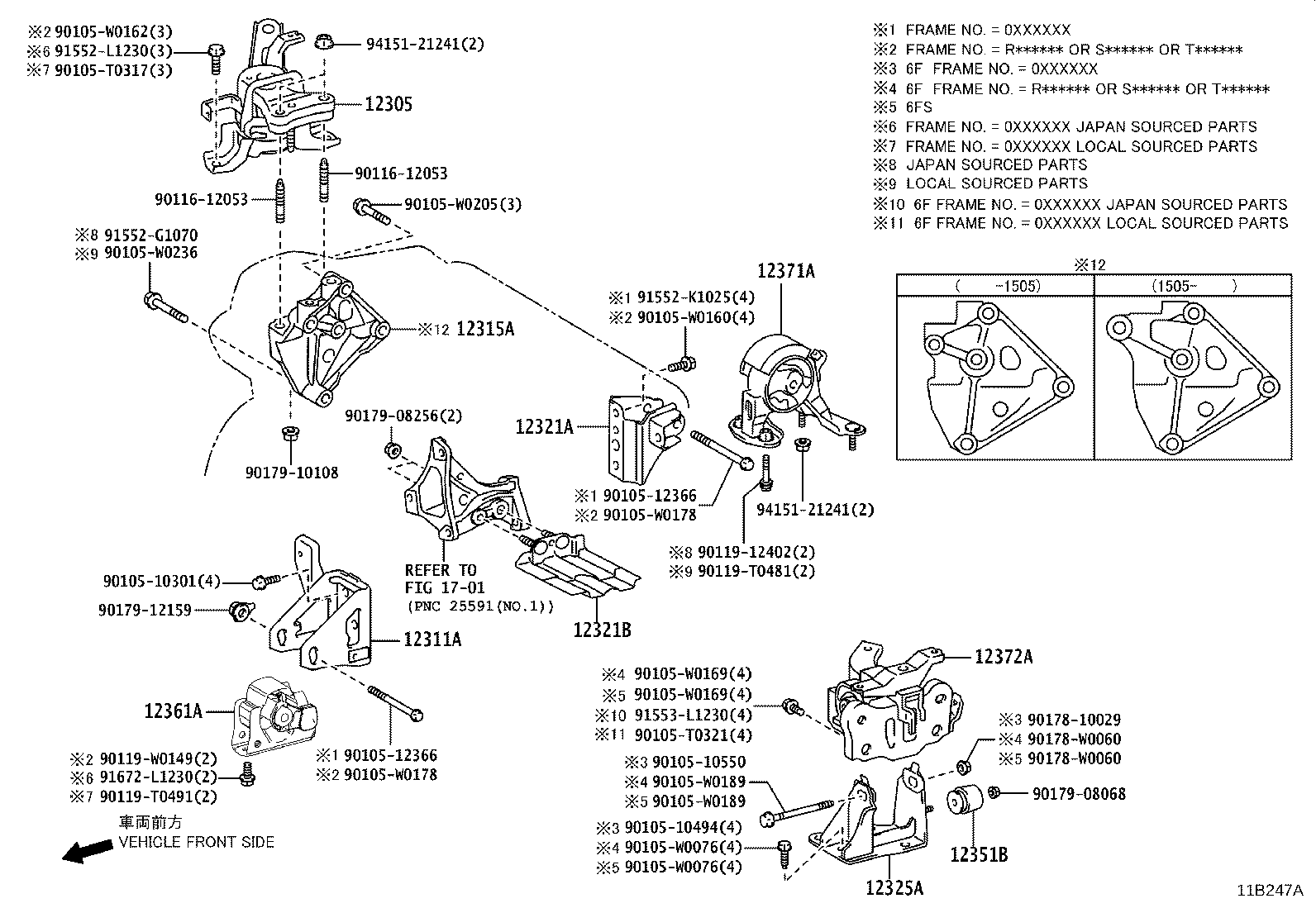 diagram