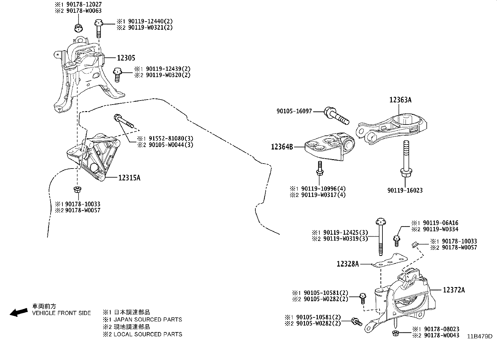 diagram