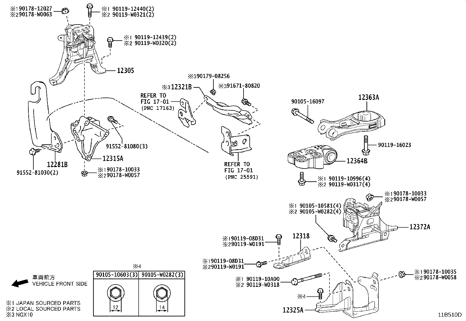 diagram