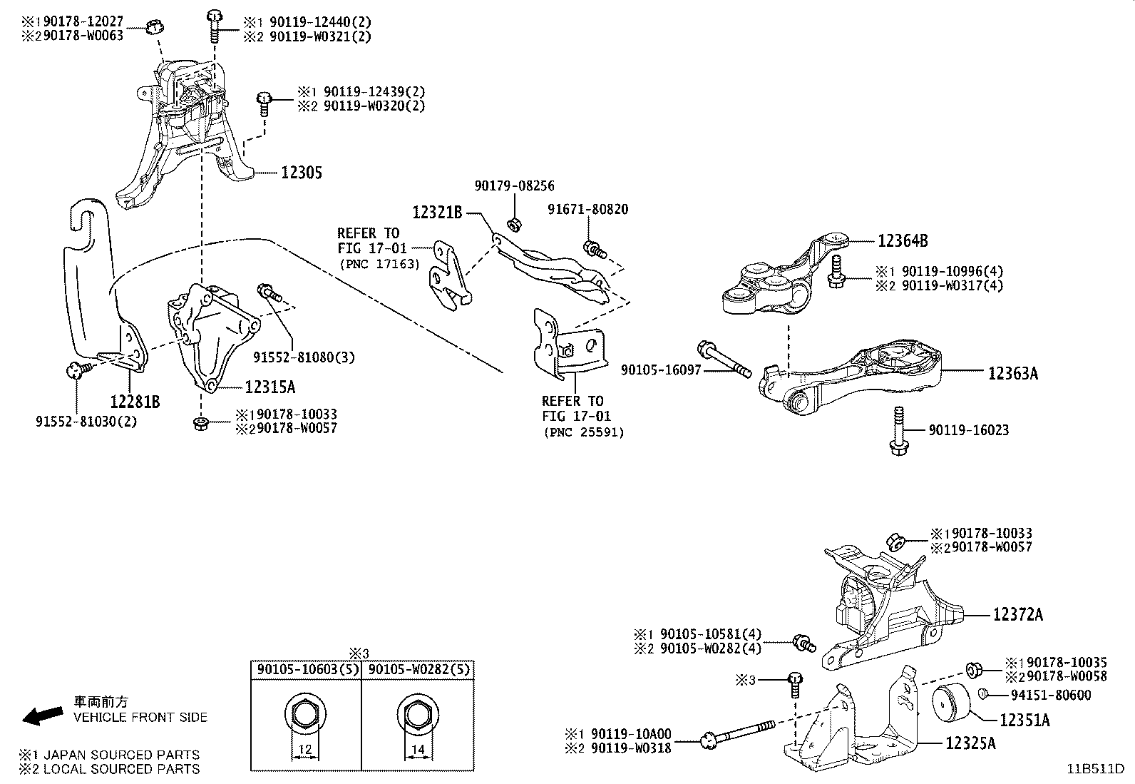 diagram