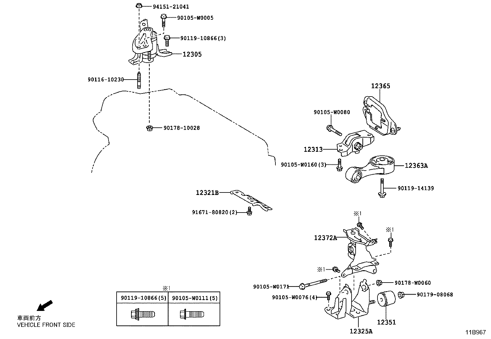 diagram
