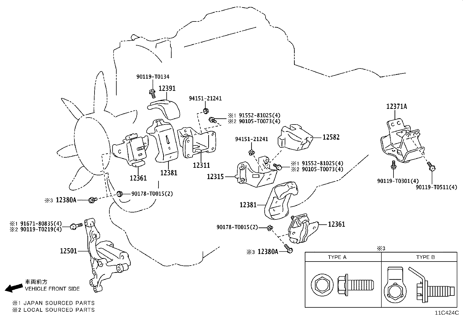diagram