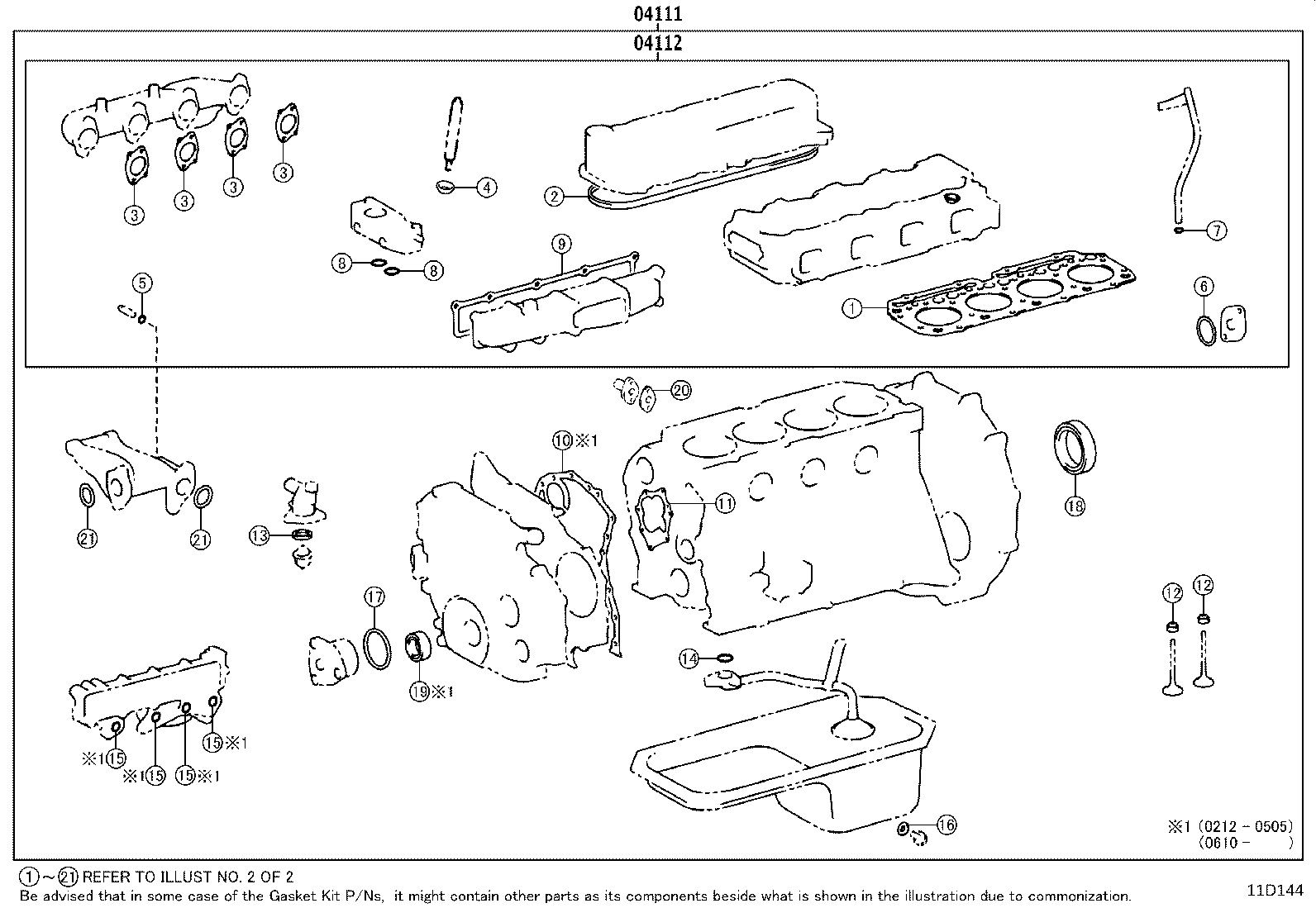 diagram