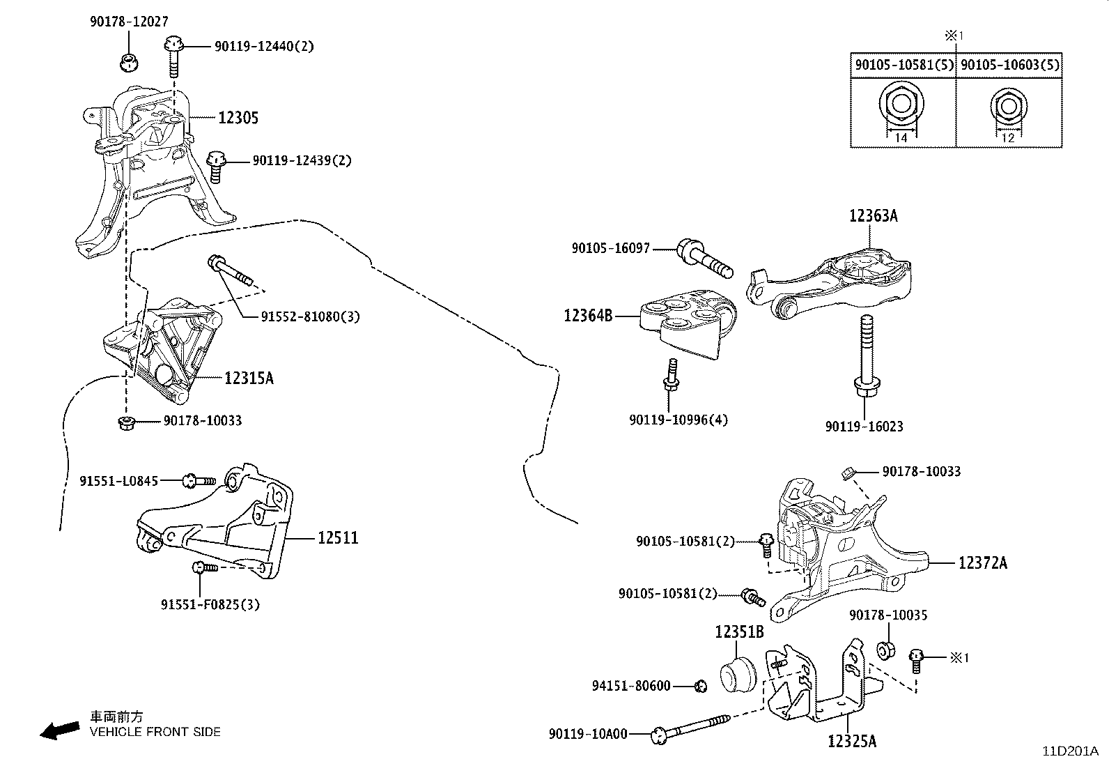 diagram