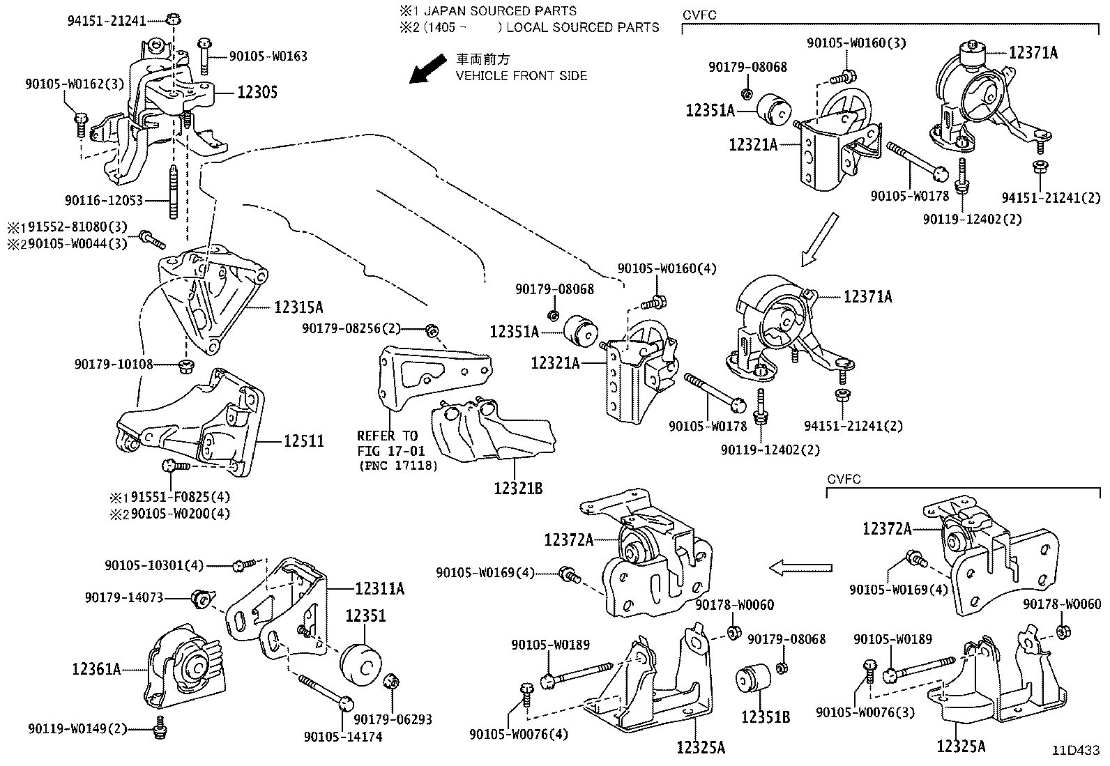diagram