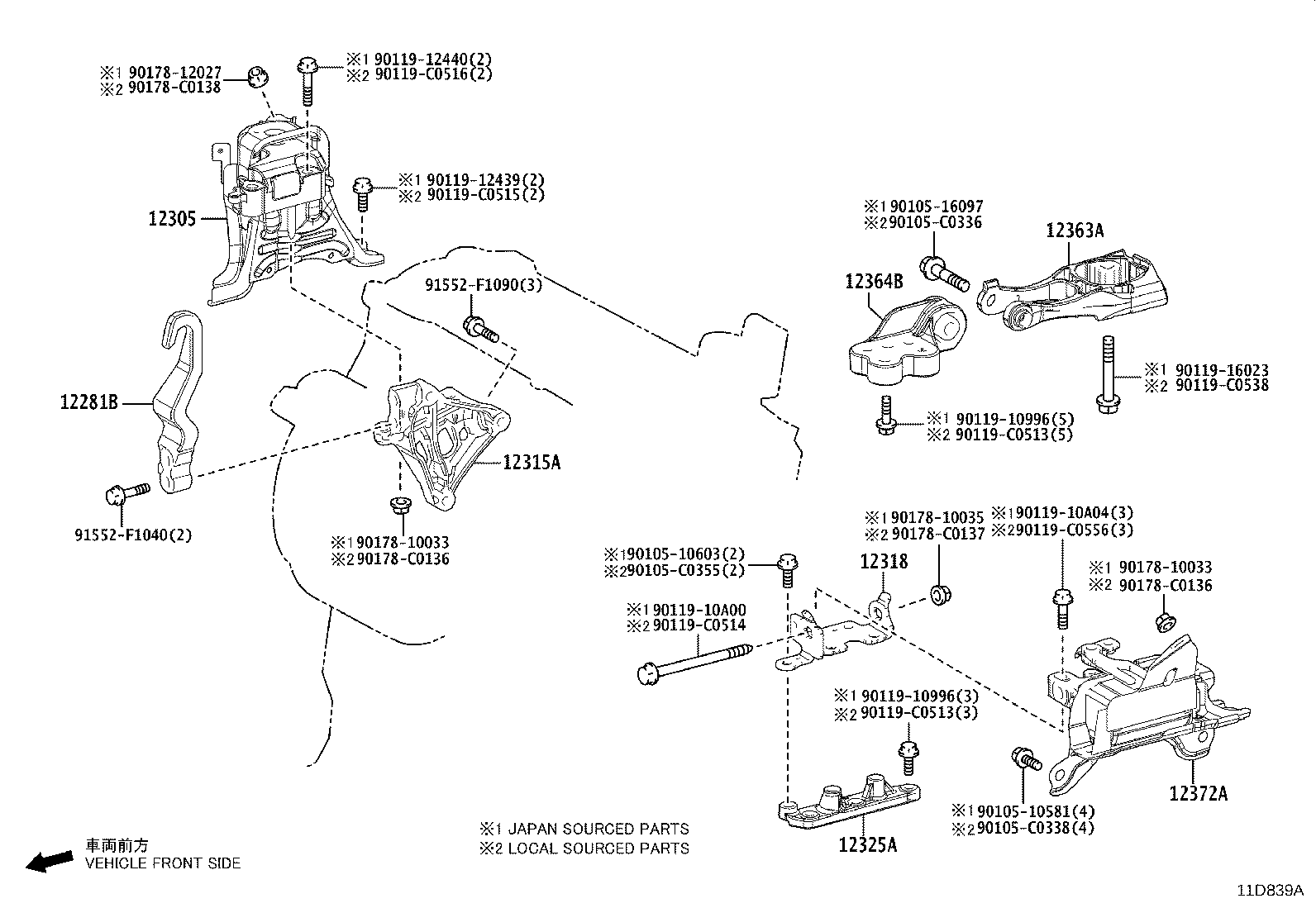 diagram