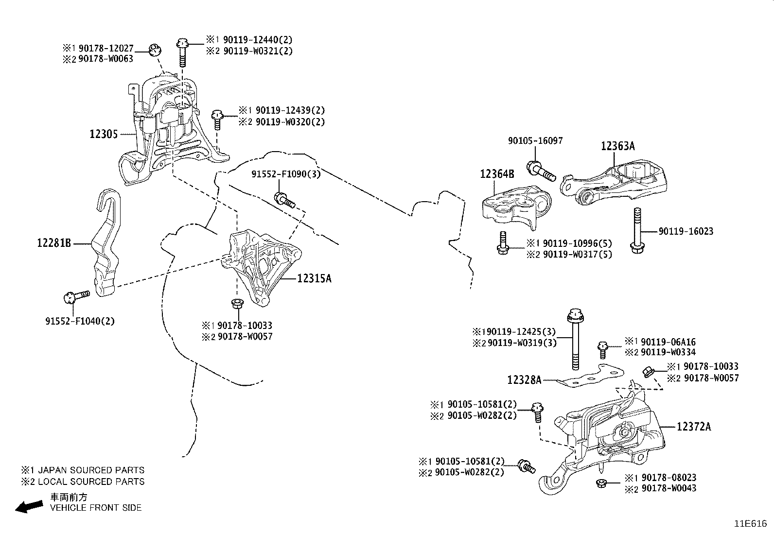 diagram