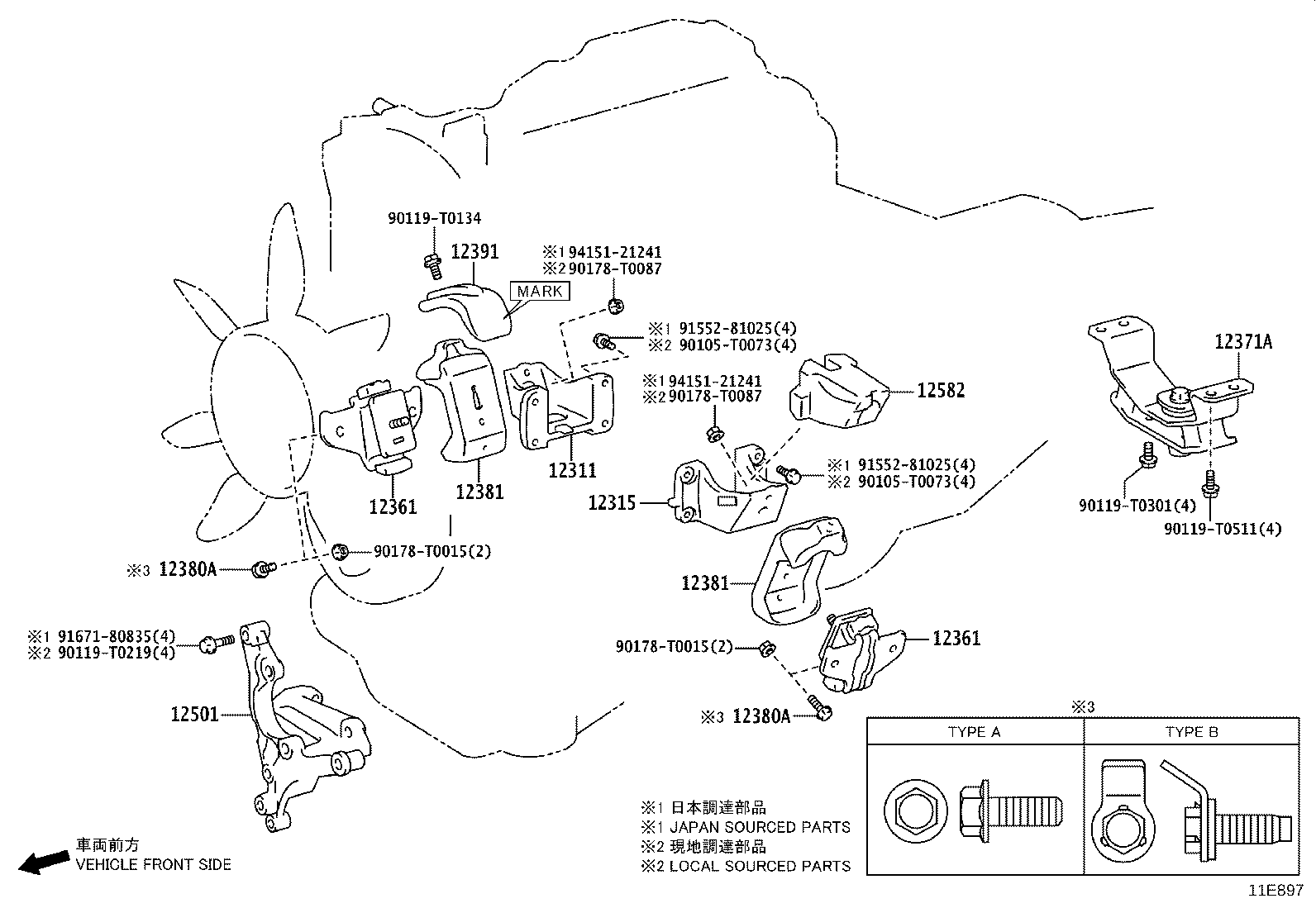 diagram