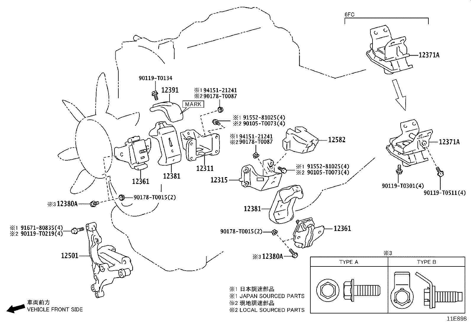 diagram