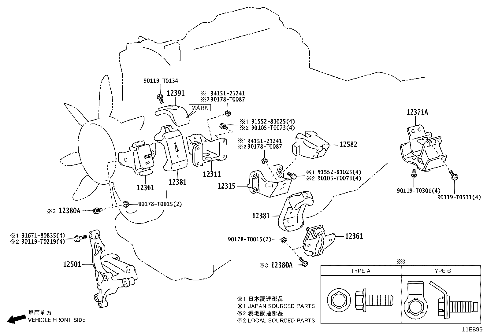 diagram