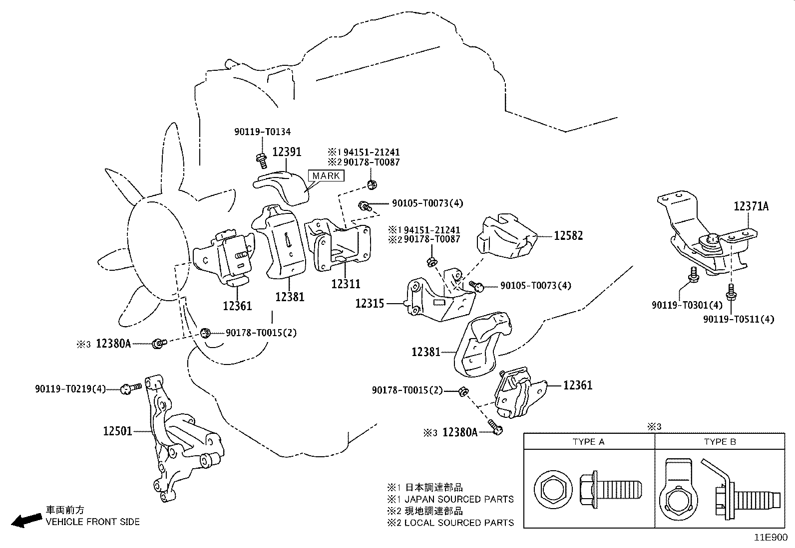 diagram