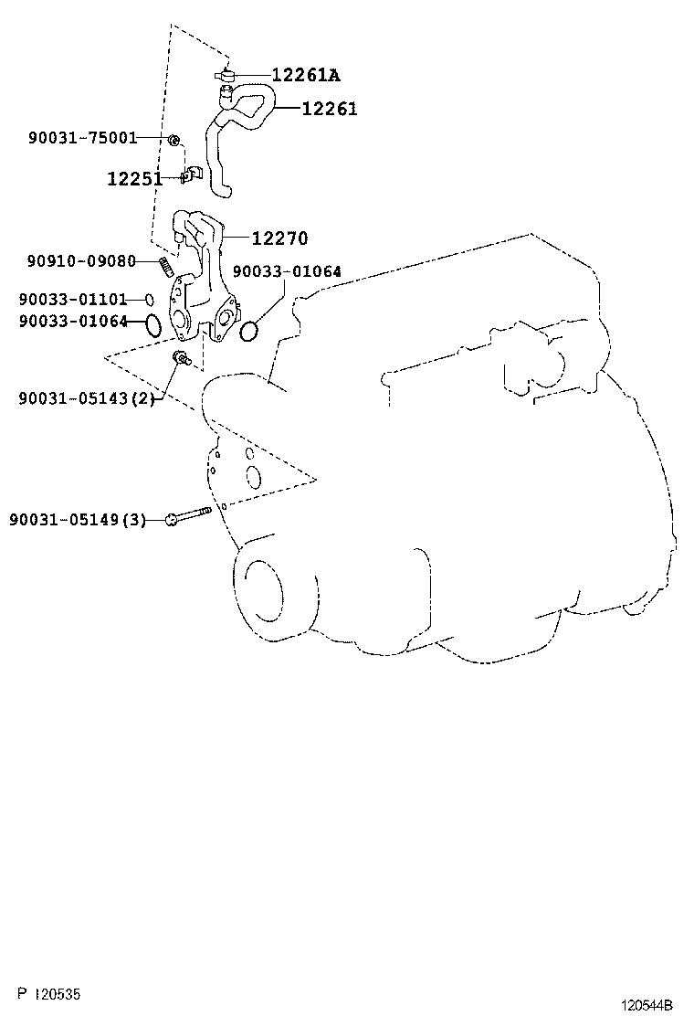 diagram