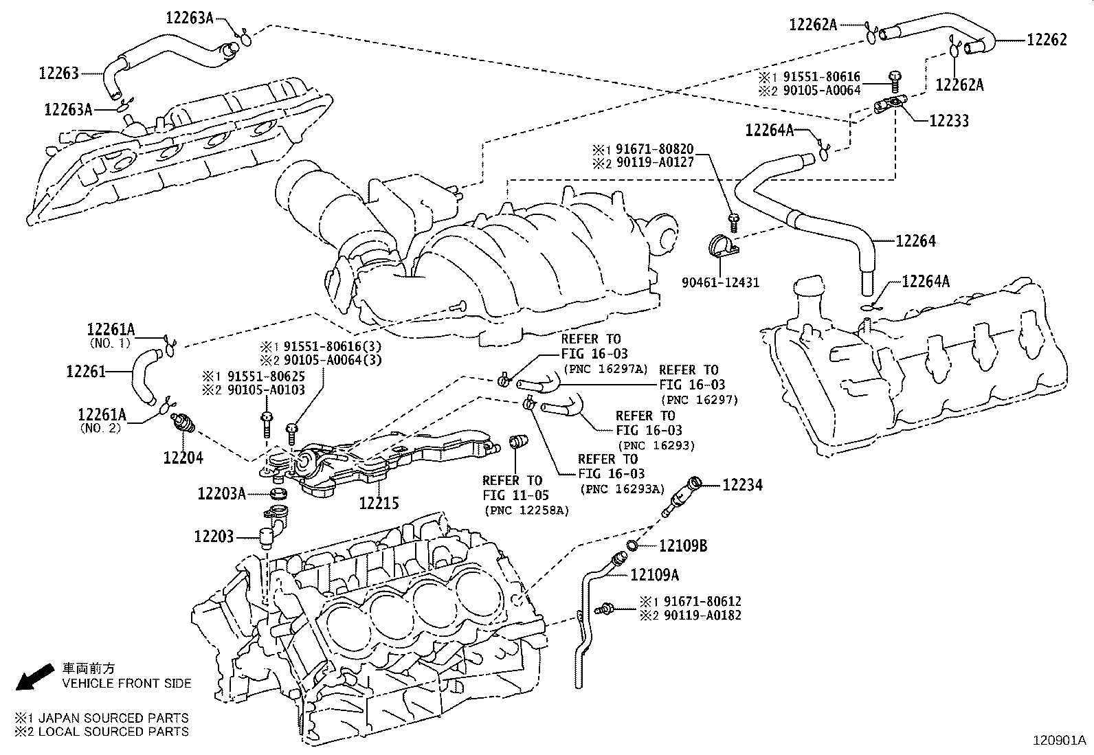 diagram