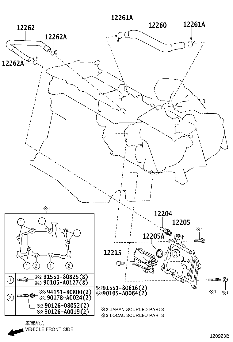 diagram