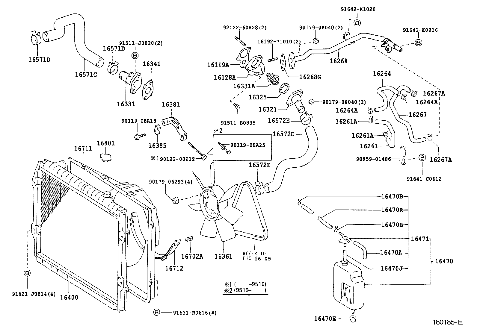 diagram