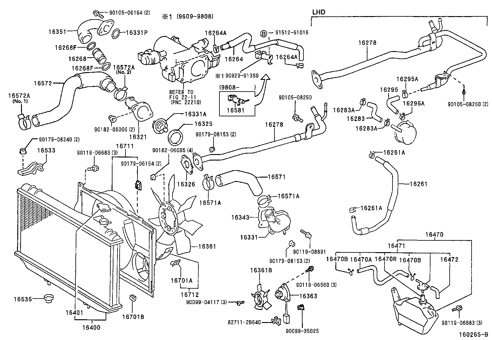 diagram