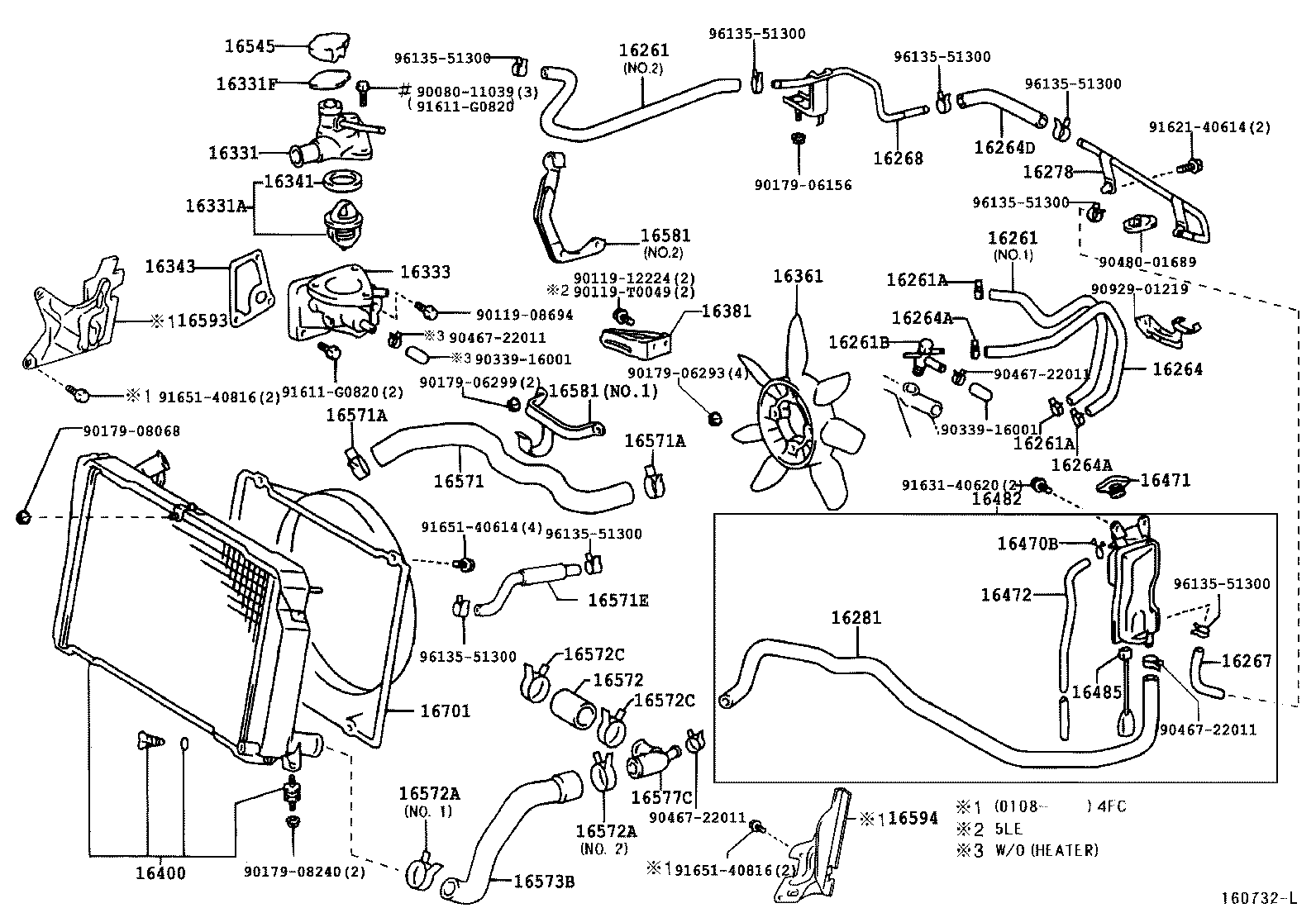 diagram